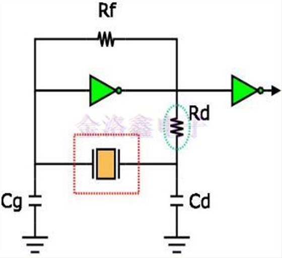有源振蕩器參數(shù)定義知識解答 有源振蕩器參數(shù)定義知識解答