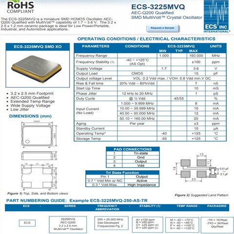 ECS-3225MVQ-500-CN-TR,ECS低抖動(dòng)晶振,HCMOS振蕩器