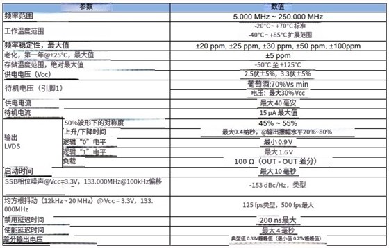 20251208092834 20251208092834