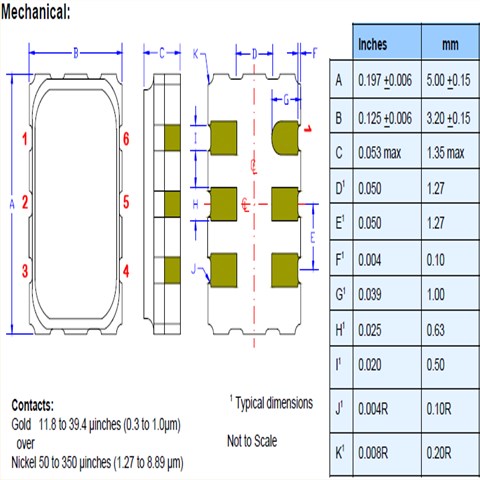 Pletronics晶振,HCSL時鐘振蕩器,HC55D晶振