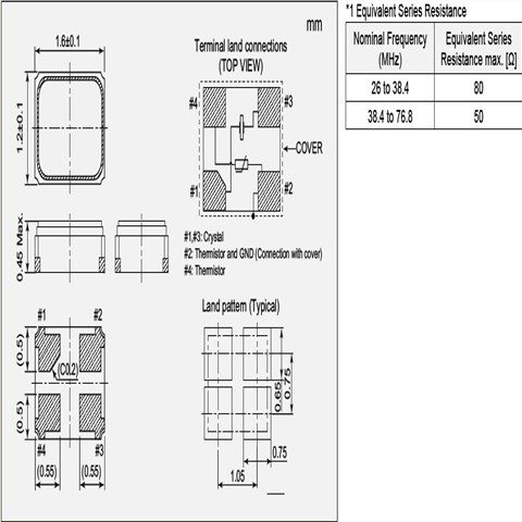 NDK晶振,貼片晶振,NX1612SB晶振 NDK晶振,貼片晶振,NX1612SB晶振