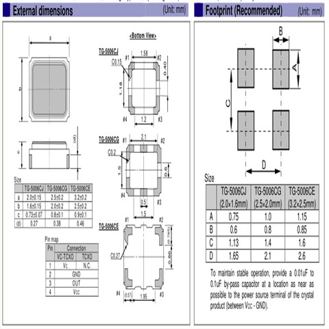 X1G004131004200,TG-5006CJ晶振,EPSON應(yīng)用晶振
