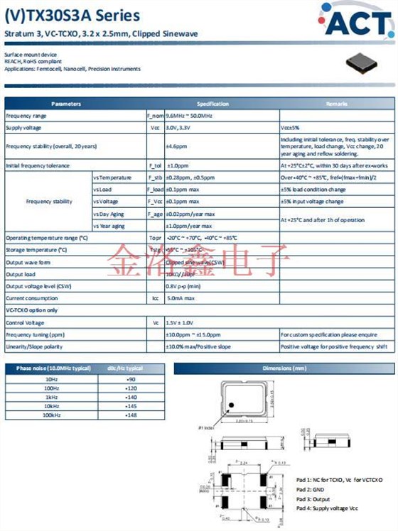 TX30S3A 11 TX30S3A 11