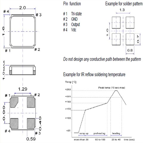 QuartzCom晶振,MCO-7S時(shí)鐘振蕩器,32MHz,6G無(wú)線(xiàn)網(wǎng)絡(luò)晶振