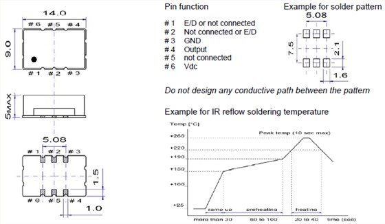 PXO-P9-H-6p 14_9mm OSC PXO-P9-H-6p 14_9mm OSC