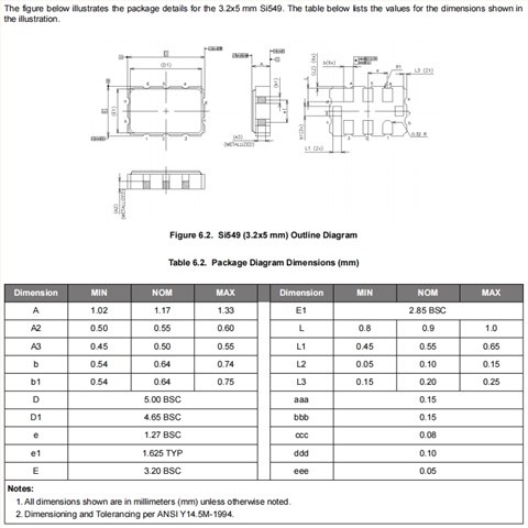 Skyworks振蕩器,LVDS差分晶振,549BBAA000368BCGR,6G低抖動晶振