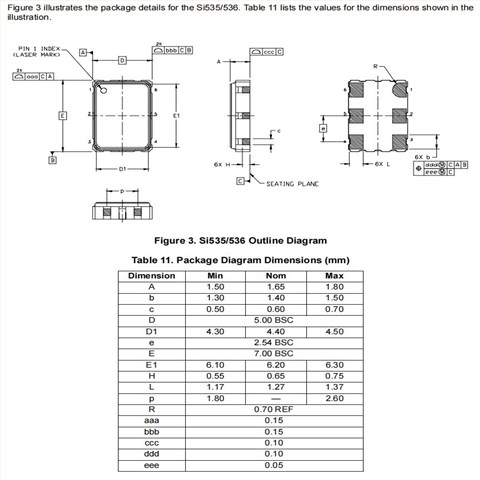 Silicon品牌,536FB106M250DG,6G路由器差分晶振