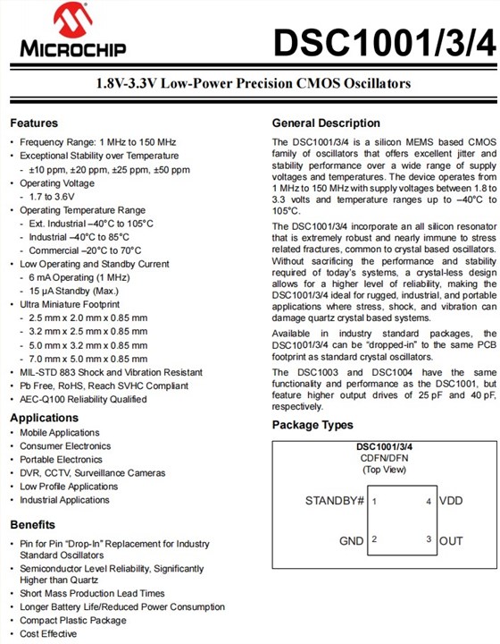 DSC1001，DSC1003,DSC1004