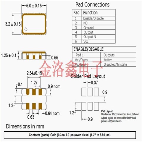 PE5520JEW-125.0MDK晶振,進(jìn)口美國(guó)晶振,PECL輸出有源晶振,PE55J振蕩器,Pletronics晶體
