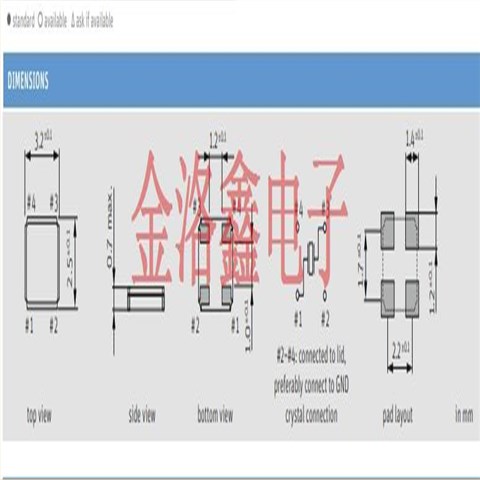 Q16.0-JXS32-12-10/30-T1-LF,3225石英晶振,JAUCH諧振器