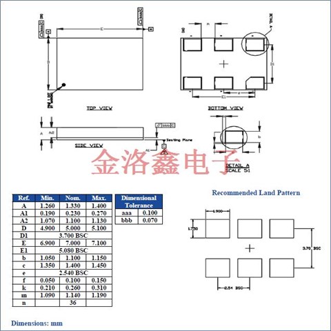 ASVMX-25.000MHZ-5ABC,千兆以太網(wǎng)晶振,7050陶瓷晶振