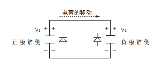 鋁電解電容器的使用壽命是多久？-櫻拓貿(mào)易[NCC黑金鋼電容]
