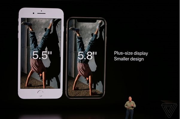 最新機(jī)售價上萬是蘋果底氣太足還是貼片晶振太貴 最新機(jī)售價上萬是蘋果底氣太足還是貼片晶振太貴