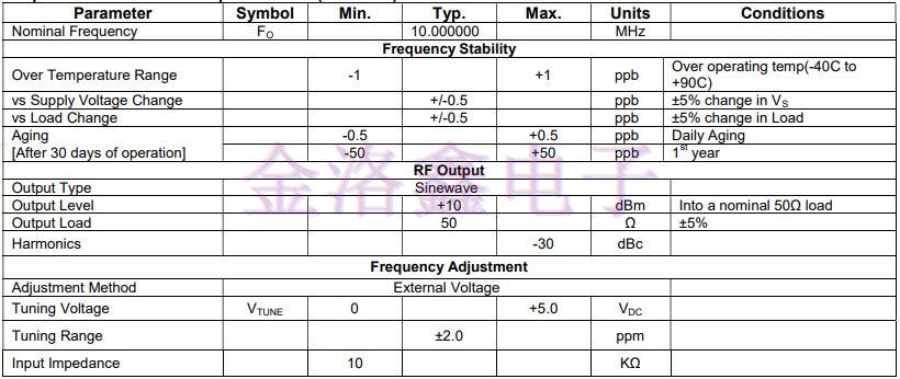 MtronPTI擴(kuò)展溫度恒溫晶振XO517X系列 MtronPTI擴(kuò)展溫度恒溫晶振XO517X系列