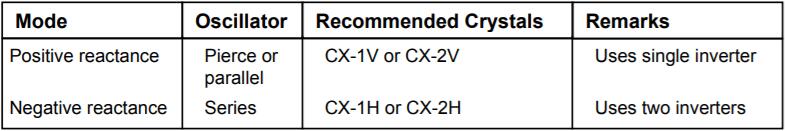 Statek晶體振蕩器,歐美有源晶振 Statek晶體振蕩器,歐美有源晶振