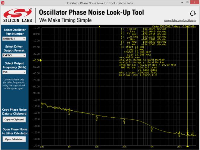 石英振蕩器,有源晶振選擇方法 石英振蕩器,有源晶振選擇方法