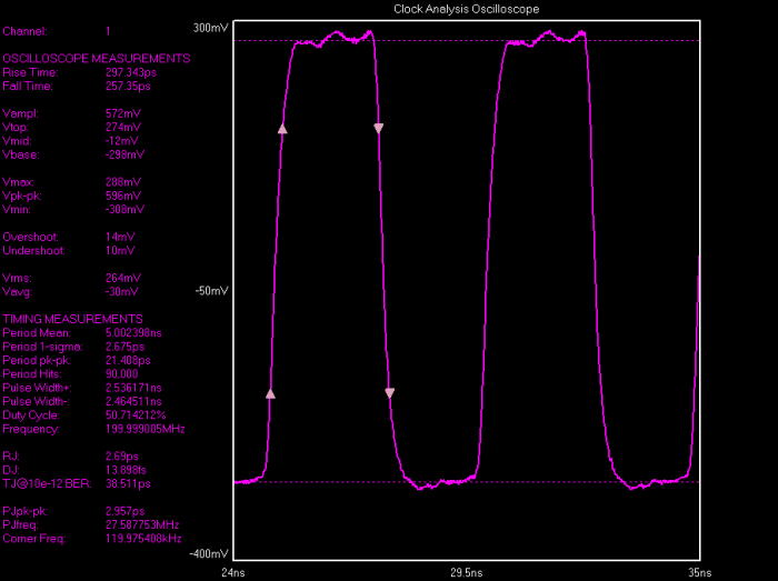 低抖動(dòng)晶體振蕩器,Vectron美國晶振 低抖動(dòng)晶體振蕩器,Vectron美國晶振