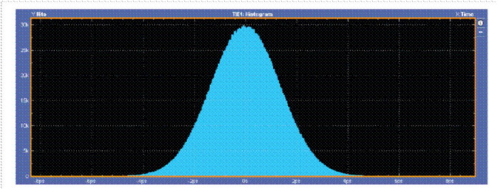 低抖動(dòng)晶體振蕩器,Vectron美國晶振