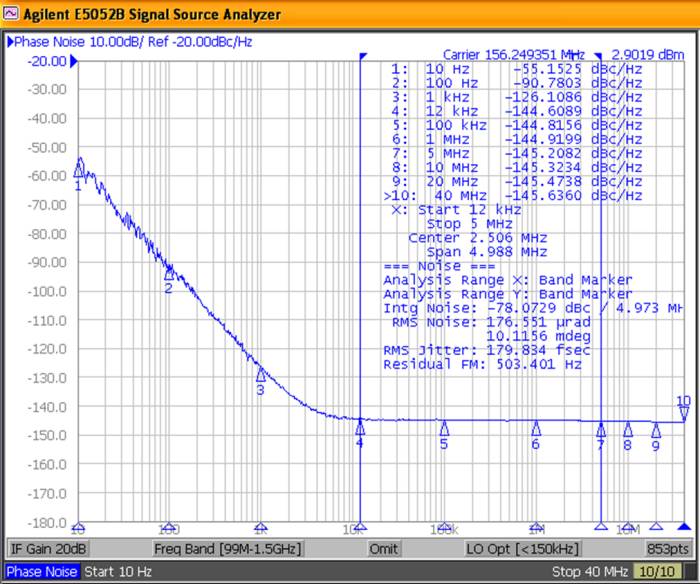 低抖動(dòng)晶體振蕩器,Vectron美國晶振 低抖動(dòng)晶體振蕩器,Vectron美國晶振