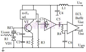 Fortiming Crystal,低相位抖動(dòng)壓控晶振