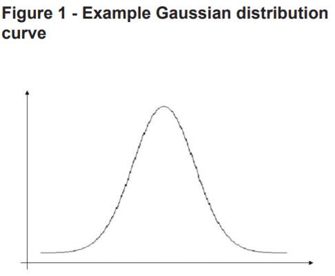 差分晶振,LVDS差分振蕩器,低相噪晶體振蕩器,低相位抖動(dòng)晶振 差分晶振,LVDS差分振蕩器,低相噪晶體振蕩器,低相位抖動(dòng)晶振