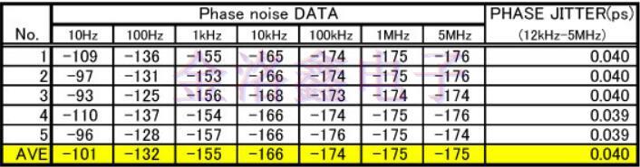 Golledge Crystal前瞻性設計方案