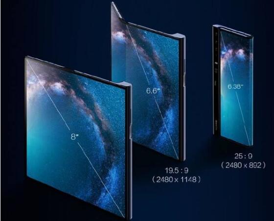 買不起系列:華為5G折疊手機(jī)與晶振的故事 買不起系列:華為5G折疊手機(jī)與晶振的故事