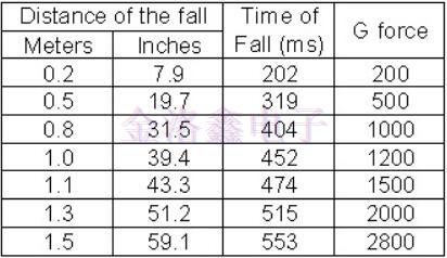 關(guān)于Pletronics Crystal你不知道的事 關(guān)于Pletronics Crystal你不知道的事