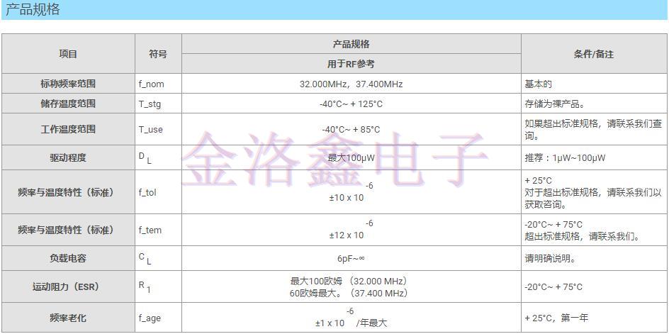 日本愛普生公司推出2019新品FA1210AN晶振 日本愛普生公司推出2019新品FA1210AN晶振