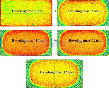 石英晶體第三泛音基本TS模式電阻研究報告 石英晶體第三泛音基本TS模式電阻研究報告