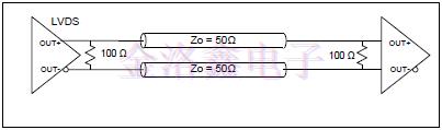 LVDS差分晶振的直流耦合終端建議 LVDS差分晶振的直流耦合終端建議