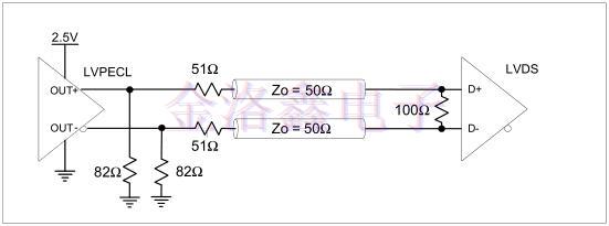 差分振蕩器驅(qū)動(dòng)自偏置差分輸入 差分振蕩器驅(qū)動(dòng)自偏置差分輸入