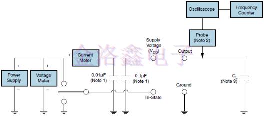 日蝕EBCA56系列汽車級(jí)32.768K振蕩器數(shù)據(jù)信息