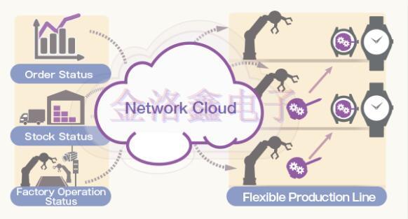 SEIKO Crystal系列Q-SC32S0321070CAAF生產技術大揭曉