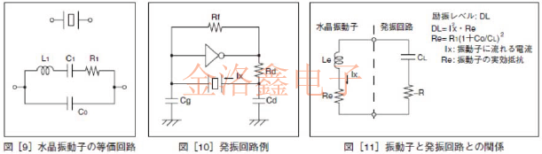 精工晶體Q-SC16S03220C5AAAF振蕩電路設(shè)計要領(lǐng)