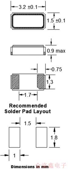FOX?？怂笷SMLF貼片晶體系列變更通知