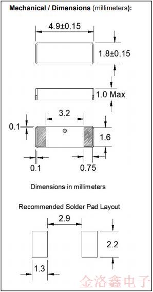FOX?？怂笷SMLF貼片晶體系列變更通知