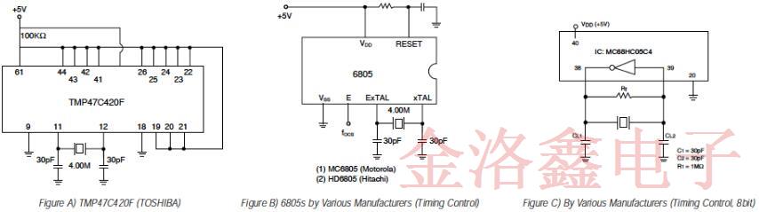 關(guān)于陶瓷晶振全面的振動工作原理分析白皮書