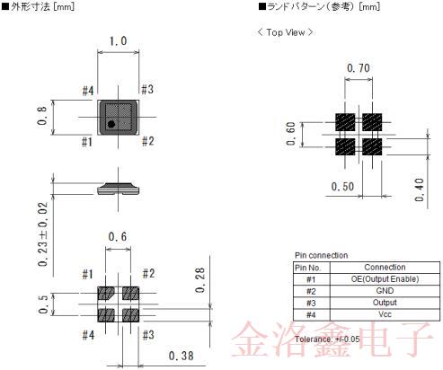 回顧KDS集團推出的一款1008mm超薄貼片晶體產(chǎn)品信息 回顧KDS集團推出的一款1008mm超薄貼片晶體產(chǎn)品信息