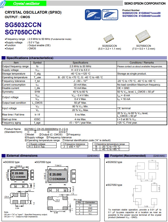 SG5032CCN，SG7050CCN