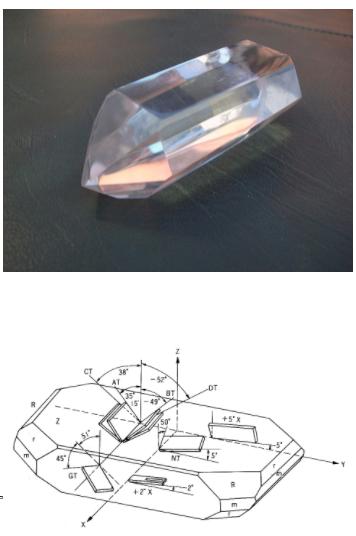 FCD-Tech Application Notes FCD-Tech Application Notes