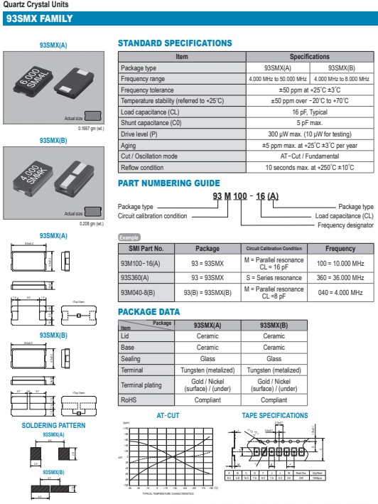 93SMX(A) 11 93SMX(A) 11