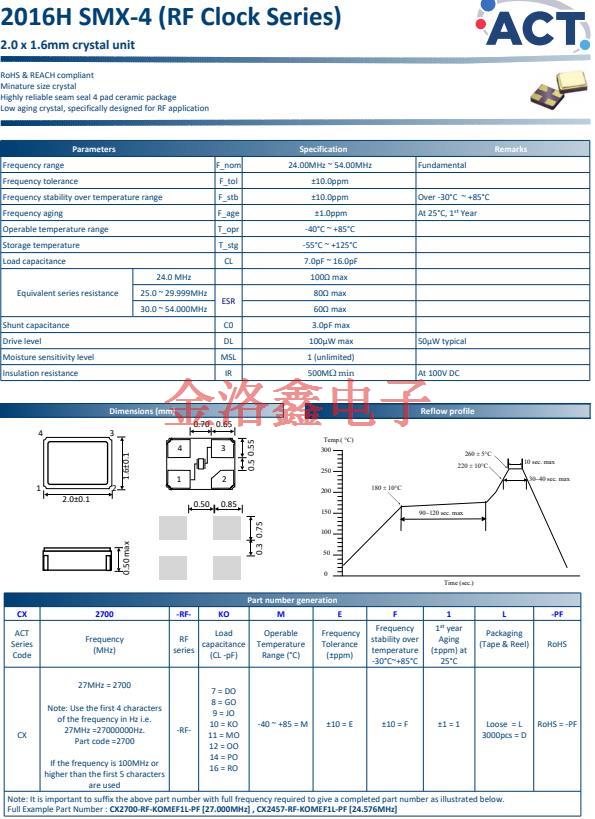 2016H&nbsp;SMX‐4 11