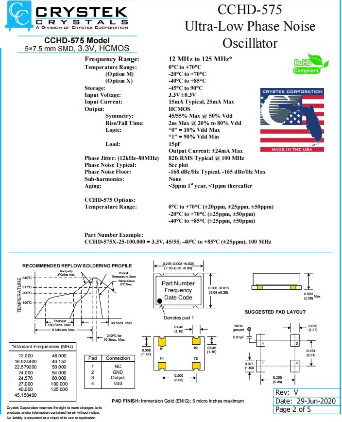 CCHD-575，7050