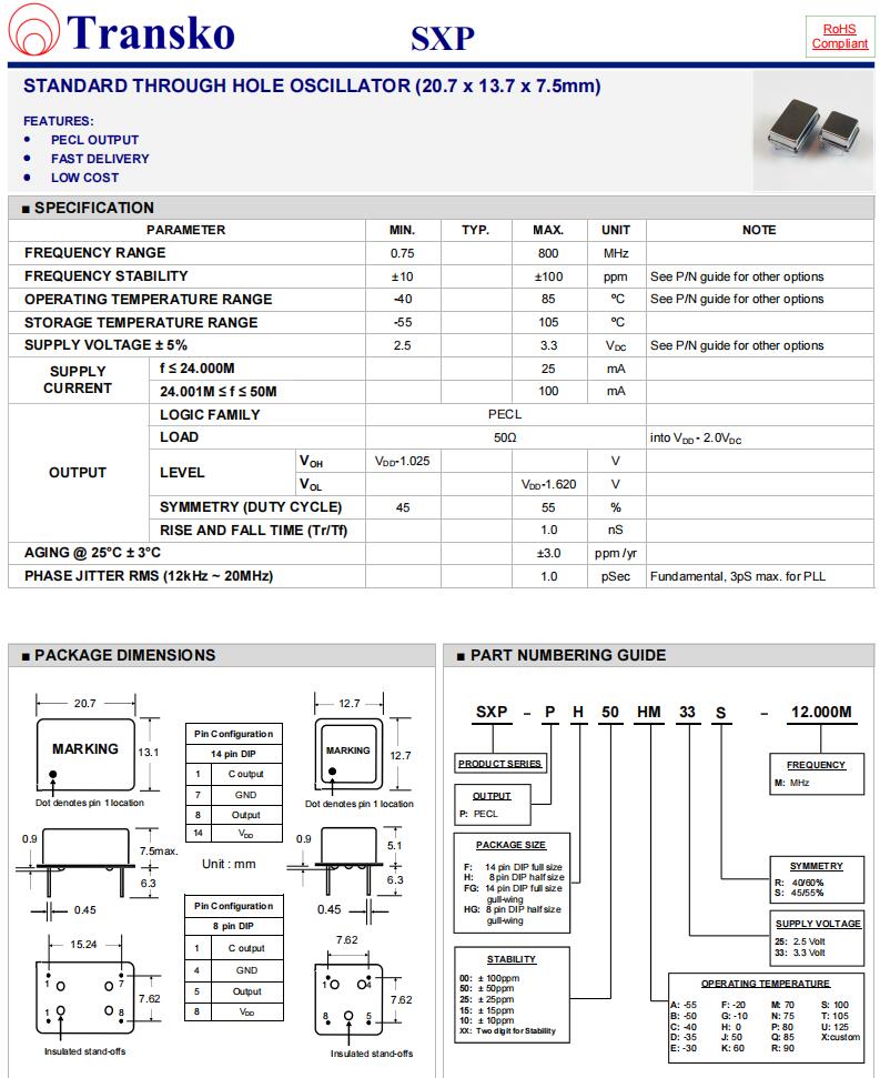 SXP規(guī)格書 SXP規(guī)格書