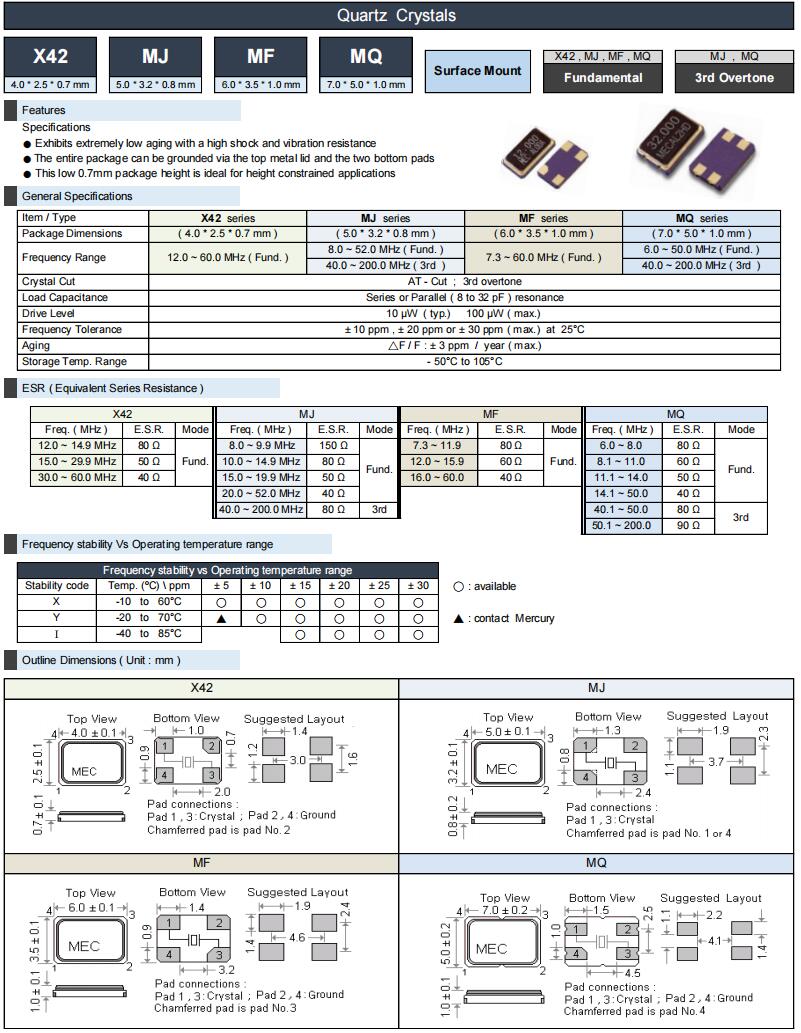X42-MJ-MF-MQ X42-MJ-MF-MQ