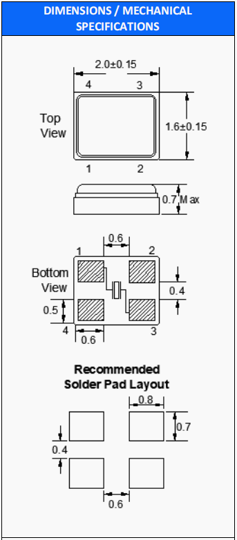 FC1BQ 2016 FC1BQ 2016