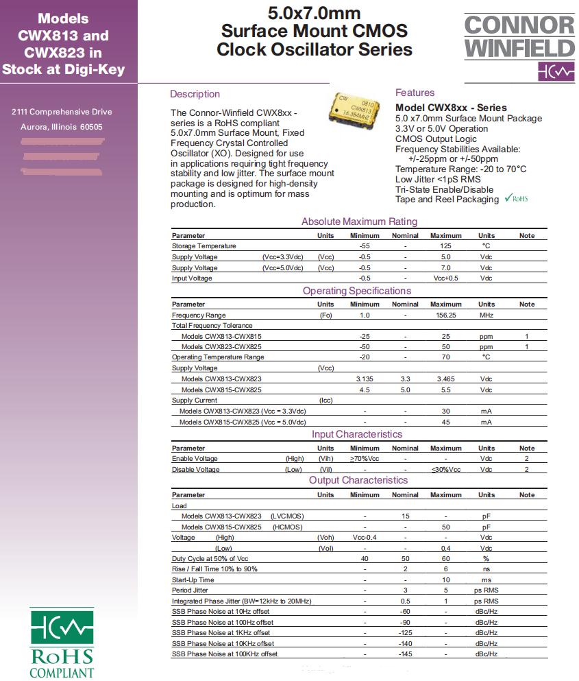 CWX813，CWX823,CWX815,CWX825