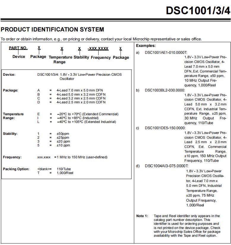 DSC1001，DSC1003,DSC1004-1