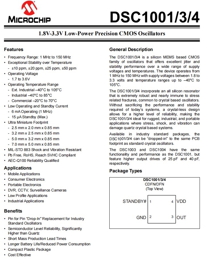 DSC1001，DSC1003,DSC1004